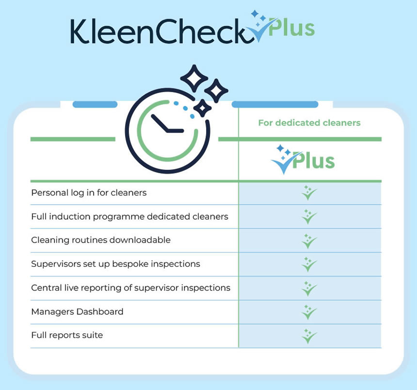 KleenCheckPlus Features